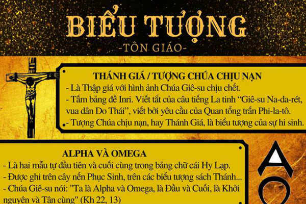 Ý nghĩa một số biểu tượng Kitô giáo
